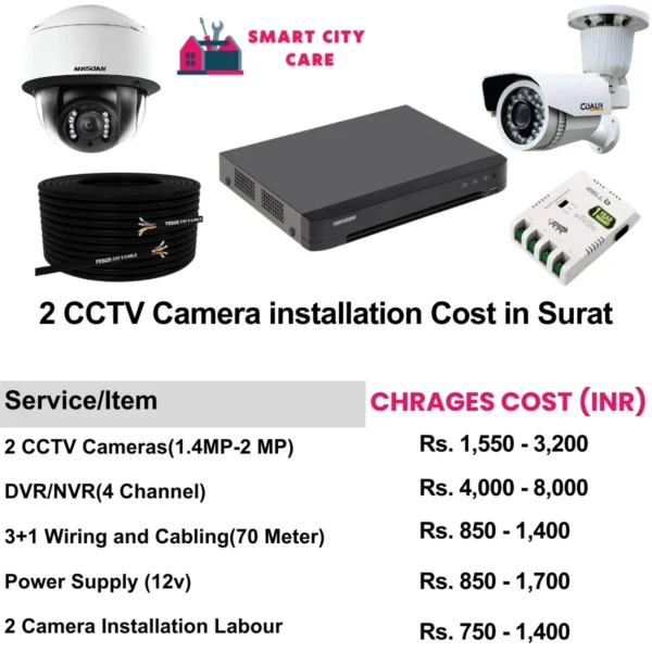 CCTV camera Repair and Installation Service in Surat